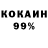 БУТИРАТ 99% Chris Blunt